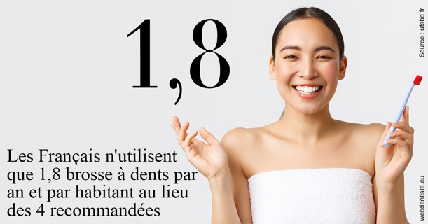 https://selarl-soliwil.chirurgiens-dentistes.fr/Français brosses