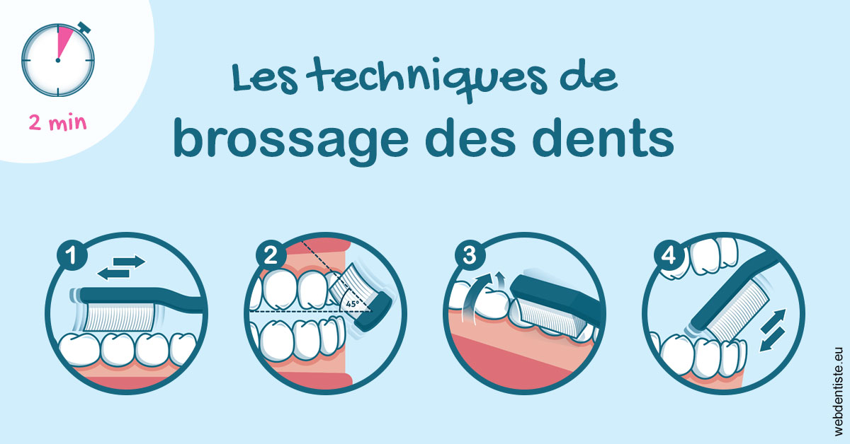 https://selarl-soliwil.chirurgiens-dentistes.fr/Les techniques de brossage des dents 1