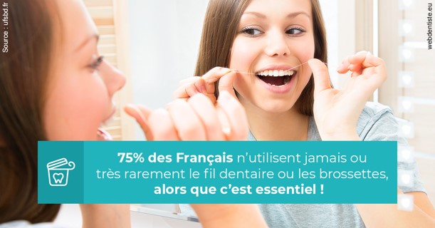 https://selarl-soliwil.chirurgiens-dentistes.fr/Le fil dentaire 3
