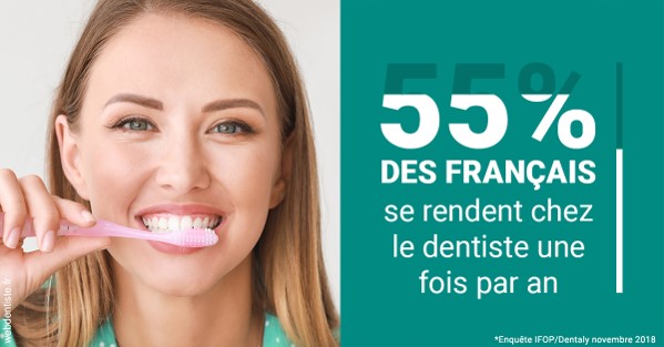 https://selarl-soliwil.chirurgiens-dentistes.fr/55 % des Français 2