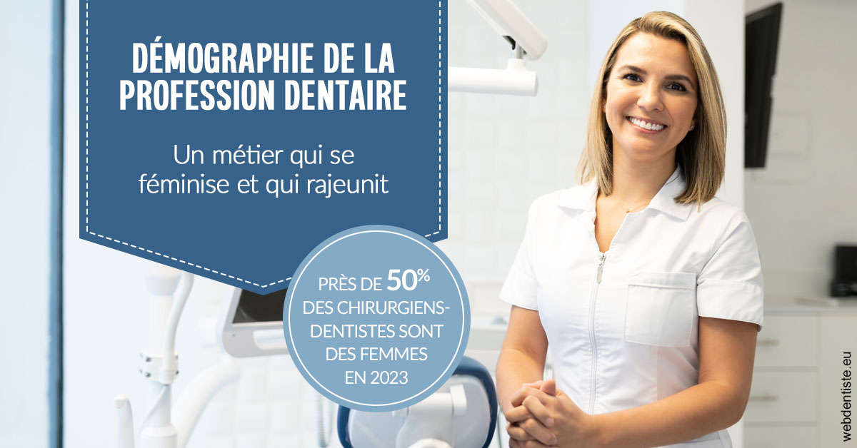 https://selarl-soliwil.chirurgiens-dentistes.fr/Démographie de la profession dentaire 1