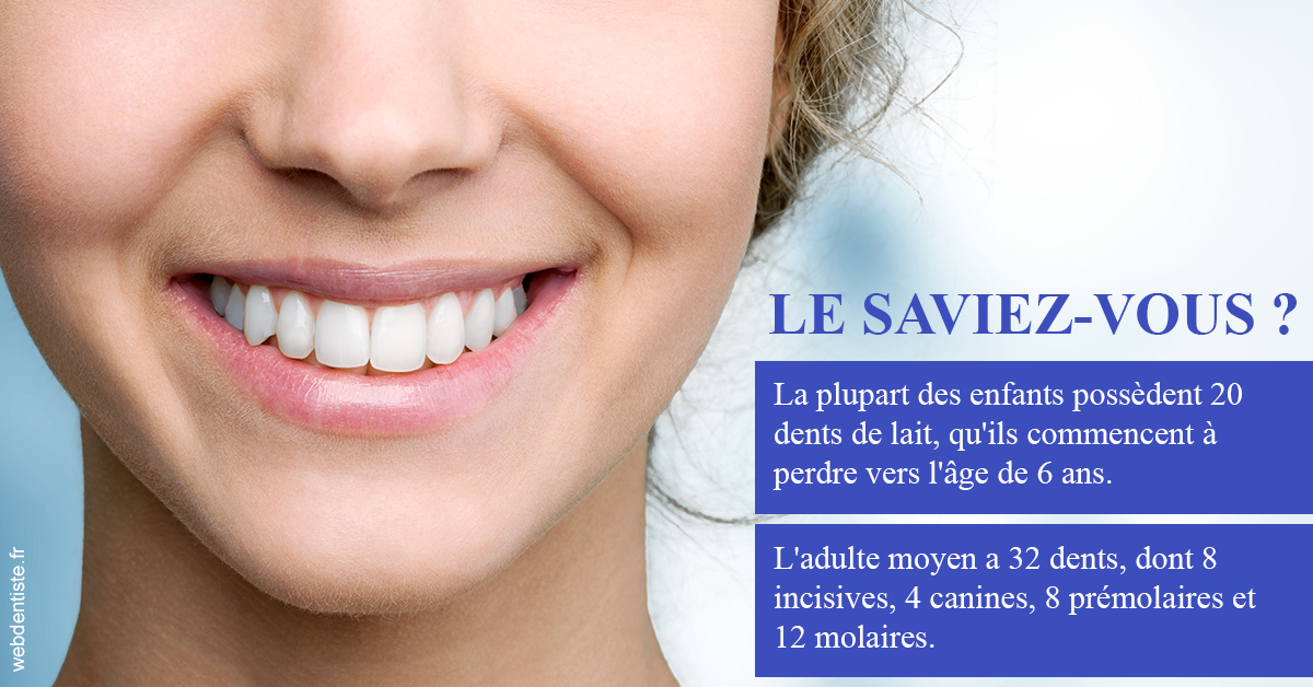 https://selarl-soliwil.chirurgiens-dentistes.fr/Dents de lait 1