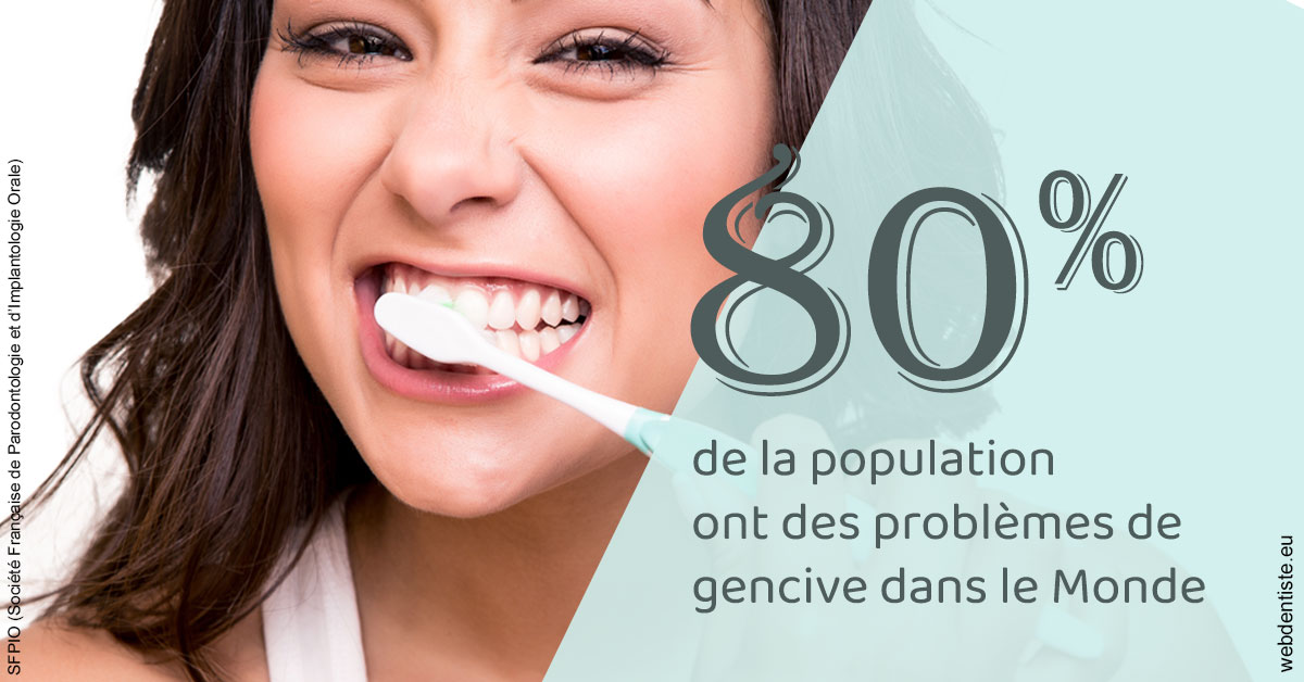 https://selarl-soliwil.chirurgiens-dentistes.fr/Problèmes de gencive 1